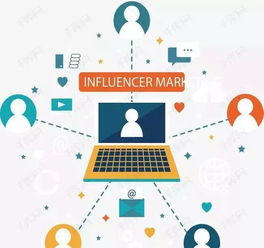 从传统到互联 企业营销思维的数字化转型路径