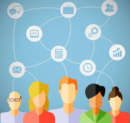 互联网营销转型之痛 传统企业迈入线上销售的六大困局