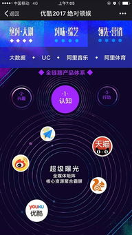 互动H5设计 驱动互联网销售增长的创新引擎