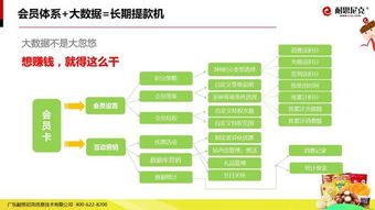 重构餐桌 从流量猎手到价值耕作者的互联网食品营销进化论